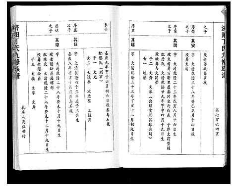 [丁]济阳丁氏九修族谱 (江西) 济阳丁氏九修家谱_十二.pdf