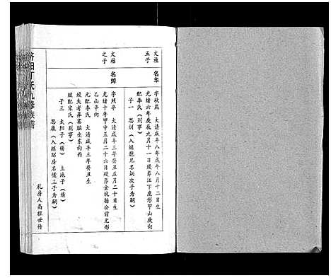 [丁]济阳丁氏九修族谱 (江西) 济阳丁氏九修家谱_十三.pdf