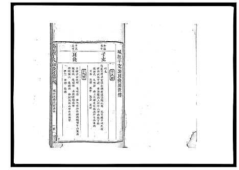 [丁]济阳丁氏初修房谱 (江西) 济阳丁氏初修房谱_二.pdf