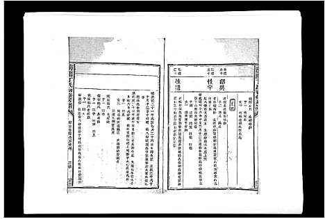 [丁]济阳丁氏初修房谱 (江西) 济阳丁氏初修房谱_六.pdf