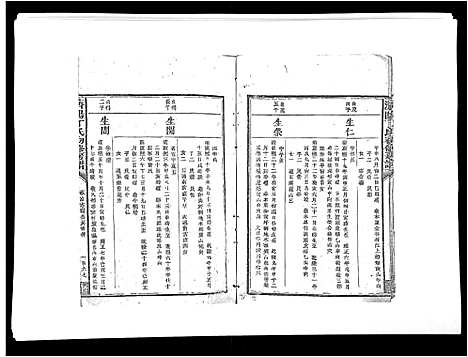 [丁]济阳丁氏初修房谱 (江西) 济阳丁氏初修房谱_七.pdf