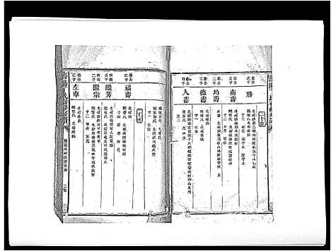 [丁]济阳丁氏初修房谱 (江西) 济阳丁氏初修房谱_八.pdf