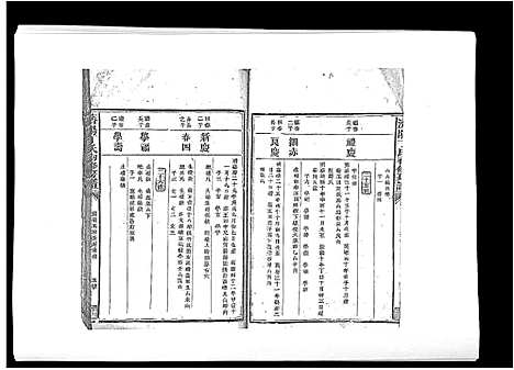 [丁]济阳丁氏初修房谱 (江西) 济阳丁氏初修房谱_八.pdf