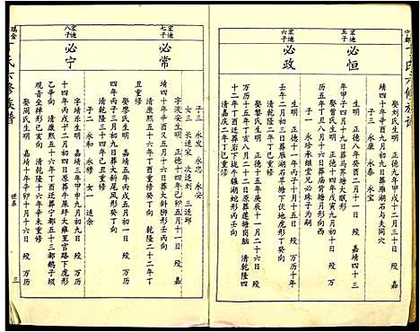 [丁]瑞金甯都丁氏六修族谱 (江西) 瑞金甯都丁氏六修家谱_三.pdf