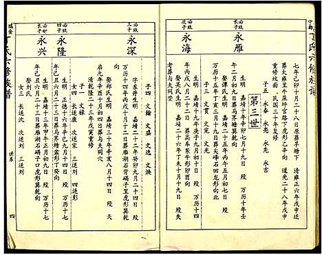 [丁]瑞金甯都丁氏六修族谱 (江西) 瑞金甯都丁氏六修家谱_三.pdf