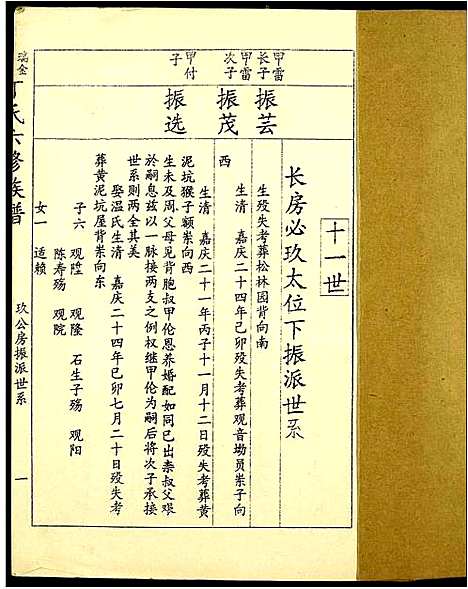 [丁]瑞金甯都丁氏六修族谱 (江西) 瑞金甯都丁氏六修家谱_五.pdf