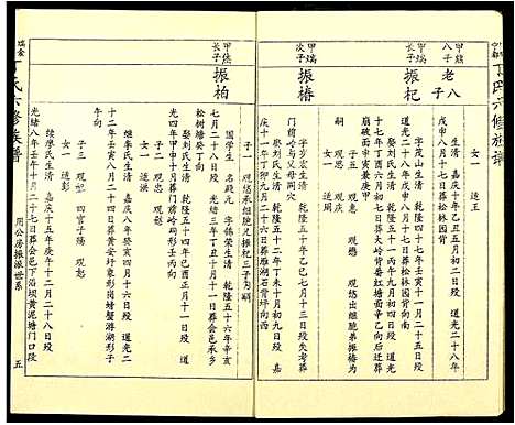 [丁]瑞金甯都丁氏六修族谱 (江西) 瑞金甯都丁氏六修家谱_五.pdf