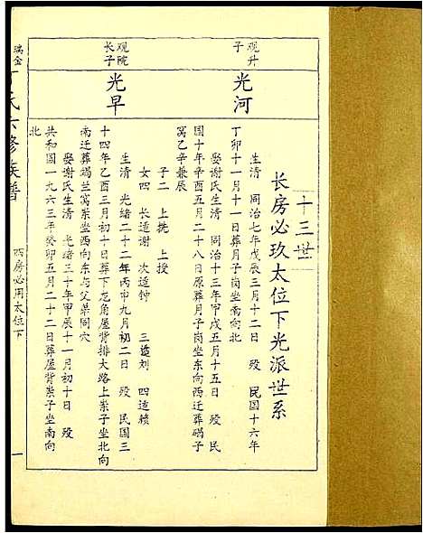 [丁]瑞金甯都丁氏六修族谱 (江西) 瑞金甯都丁氏六修家谱_六.pdf