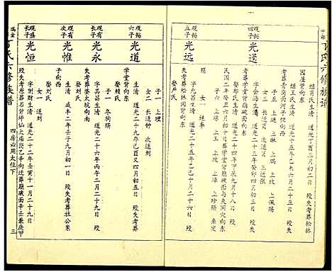 [丁]瑞金甯都丁氏六修族谱 (江西) 瑞金甯都丁氏六修家谱_六.pdf