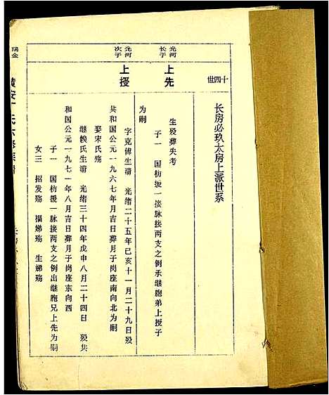 [丁]瑞金甯都丁氏六修族谱 (江西) 瑞金甯都丁氏六修家谱_七.pdf