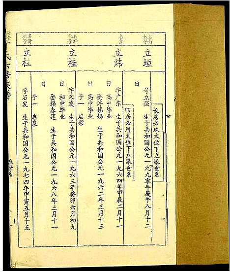 [丁]瑞金甯都丁氏六修族谱 (江西) 瑞金甯都丁氏六修家谱_九.pdf