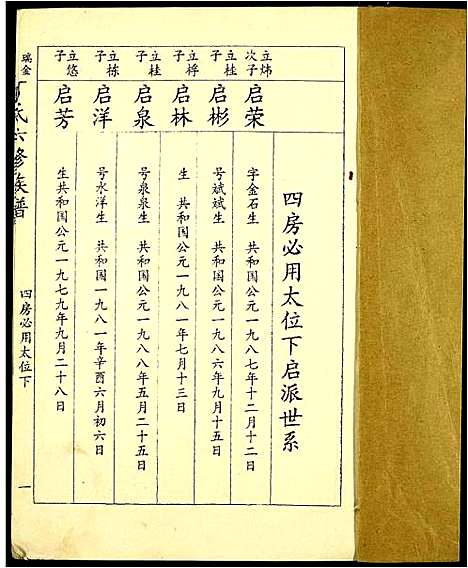 [丁]瑞金甯都丁氏六修族谱 (江西) 瑞金甯都丁氏六修家谱_十.pdf