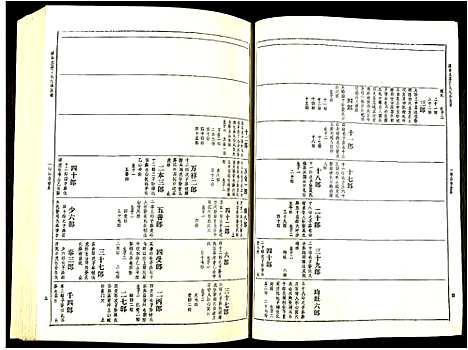 [丁]赣县兰芬丁氏九修族谱 (江西) 赣县兰芬丁氏九修家谱_二.pdf