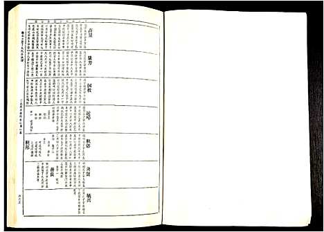 [丁]赣县兰芬丁氏九修族谱 (江西) 赣县兰芬丁氏九修家谱_三.pdf