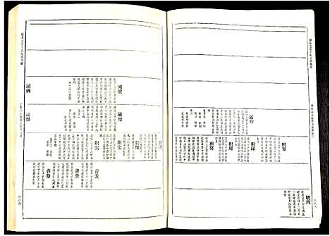 [丁]赣县兰芬丁氏九修族谱 (江西) 赣县兰芬丁氏九修家谱_三.pdf