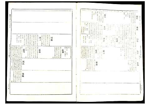 [丁]赣县兰芬丁氏九修族谱 (江西) 赣县兰芬丁氏九修家谱_四.pdf