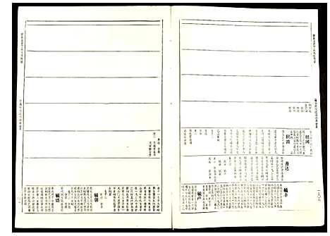 [丁]赣县兰芬丁氏九修族谱 (江西) 赣县兰芬丁氏九修家谱_四.pdf