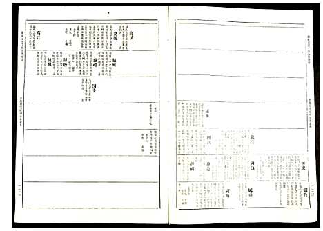 [丁]赣县兰芬丁氏九修族谱 (江西) 赣县兰芬丁氏九修家谱_四.pdf