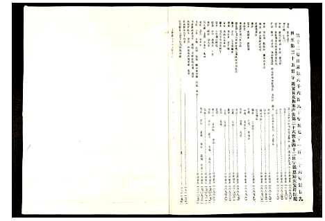 [丁]赣县兰芬丁氏九修族谱 (江西) 赣县兰芬丁氏九修家谱_六.pdf