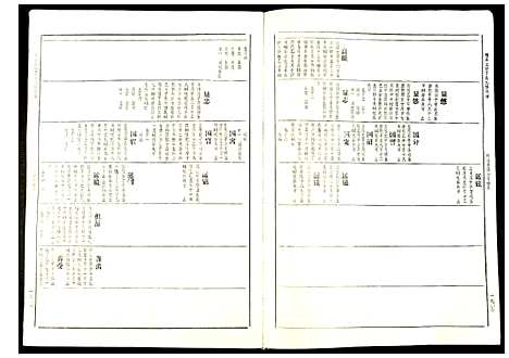 [丁]赣县兰芬丁氏九修族谱 (江西) 赣县兰芬丁氏九修家谱_七.pdf