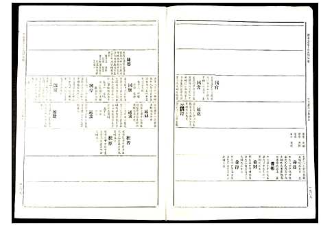 [丁]赣县兰芬丁氏九修族谱 (江西) 赣县兰芬丁氏九修家谱_七.pdf