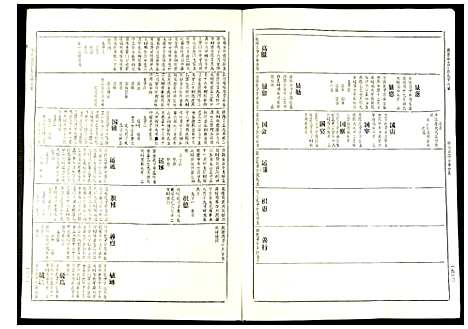 [丁]赣县兰芬丁氏九修族谱 (江西) 赣县兰芬丁氏九修家谱_七.pdf