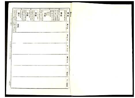 [丁]赣县兰芬丁氏九修族谱 (江西) 赣县兰芬丁氏九修家谱_八.pdf