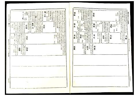 [丁]赣县兰芬丁氏九修族谱 (江西) 赣县兰芬丁氏九修家谱_八.pdf