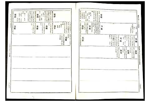 [丁]赣县兰芬丁氏九修族谱 (江西) 赣县兰芬丁氏九修家谱_八.pdf