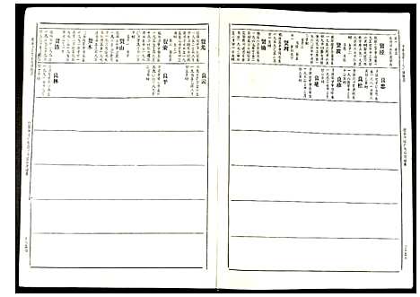 [丁]赣县兰芬丁氏九修族谱 (江西) 赣县兰芬丁氏九修家谱_八.pdf