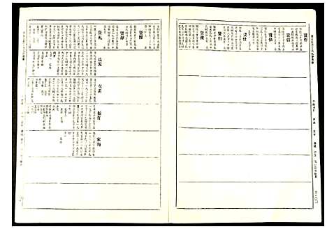 [丁]赣县兰芬丁氏九修族谱 (江西) 赣县兰芬丁氏九修家谱_九.pdf