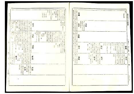 [丁]赣县兰芬丁氏九修族谱 (江西) 赣县兰芬丁氏九修家谱_九.pdf