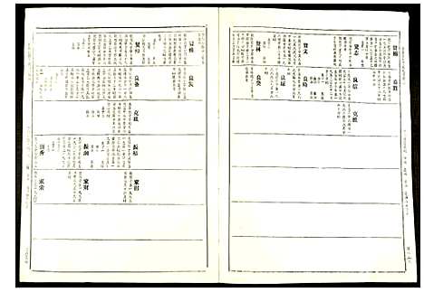 [丁]赣县兰芬丁氏九修族谱 (江西) 赣县兰芬丁氏九修家谱_十.pdf