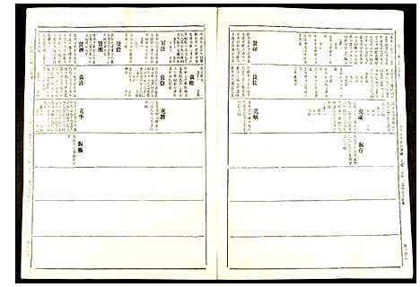 [丁]赣县兰芬丁氏九修族谱 (江西) 赣县兰芬丁氏九修家谱_十.pdf