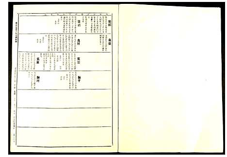 [丁]赣县兰芬丁氏九修族谱 (江西) 赣县兰芬丁氏九修家谱_十一.pdf