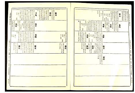 [丁]赣县兰芬丁氏九修族谱 (江西) 赣县兰芬丁氏九修家谱_十一.pdf