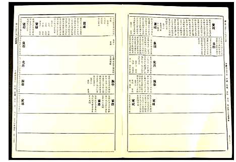 [丁]赣县兰芬丁氏九修族谱 (江西) 赣县兰芬丁氏九修家谱_十一.pdf