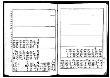 [董]松溪董氏八修族谱 (江西) 松溪董氏八修家谱_二.pdf