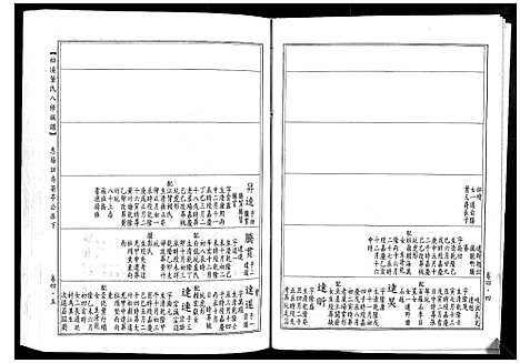 [董]松溪董氏八修族谱 (江西) 松溪董氏八修家谱_二.pdf