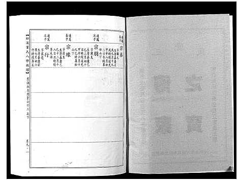 [董]松溪董氏八修族谱 (江西) 松溪董氏八修家谱_六.pdf