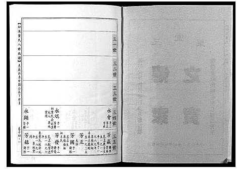 [董]松溪董氏八修族谱 (江西) 松溪董氏八修家谱_十.pdf