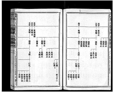 [董]石城董氏五修族谱_卷数不详-Shi Cheng Dong Shi Wu Xiu_陇西广川郡石邑董氏五修族谱 (江西、福建) 石城董氏五修家谱_十三.pdf