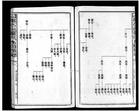 [董]石城董氏五修族谱_卷数不详-Shi Cheng Dong Shi Wu Xiu_陇西广川郡石邑董氏五修族谱 (江西、福建) 石城董氏五修家谱_十六.pdf