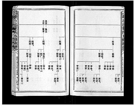 [董]石城董氏五修族谱_卷数不详-Shi Cheng Dong Shi Wu Xiu_陇西广川郡石邑董氏五修族谱 (江西、福建) 石城董氏五修家谱_十八.pdf