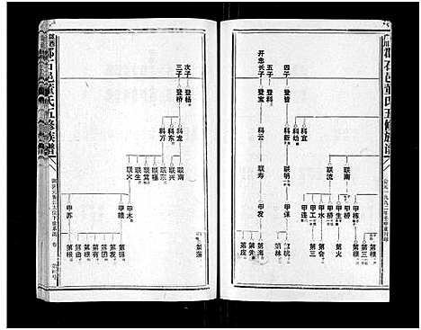 [董]石城董氏五修族谱_卷数不详-Shi Cheng Dong Shi Wu Xiu_陇西广川郡石邑董氏五修族谱 (江西、福建) 石城董氏五修家谱_十八.pdf