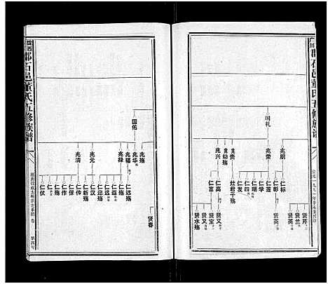 [董]石城董氏五修族谱_卷数不详-Shi Cheng Dong Shi Wu Xiu_陇西广川郡石邑董氏五修族谱 (江西、福建) 石城董氏五修家谱_二十.pdf