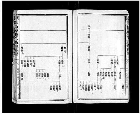 [董]石城董氏五修族谱_卷数不详-Shi Cheng Dong Shi Wu Xiu_陇西广川郡石邑董氏五修族谱 (江西、福建) 石城董氏五修家谱_二十一.pdf