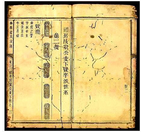 [杜]仲源杜氏宗谱 (江西) 仲源杜氏家谱_三.pdf