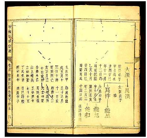 [杜]仲源杜氏宗谱 (江西) 仲源杜氏家谱_五.pdf