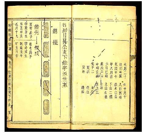 [杜]仲源杜氏宗谱 (江西) 仲源杜氏家谱_五.pdf